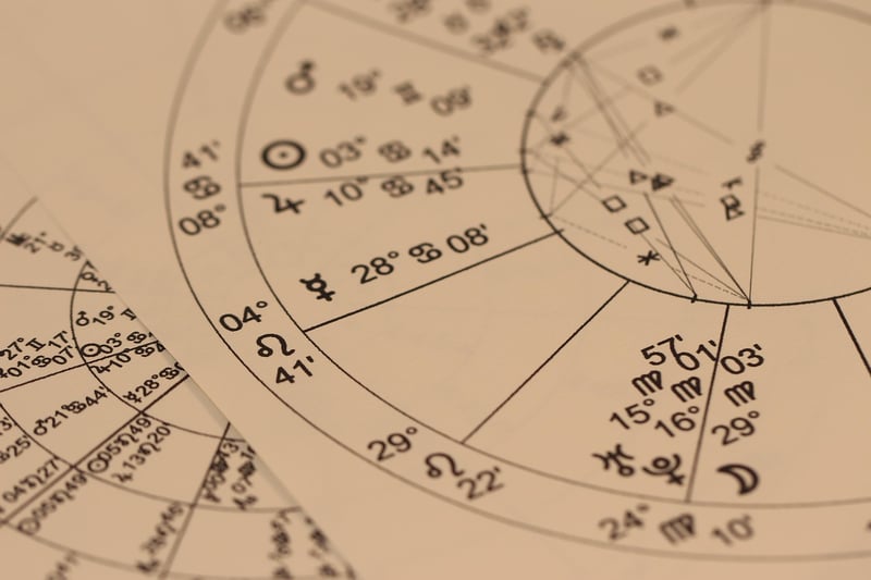 Zodiac Astrology Sign Horoscope